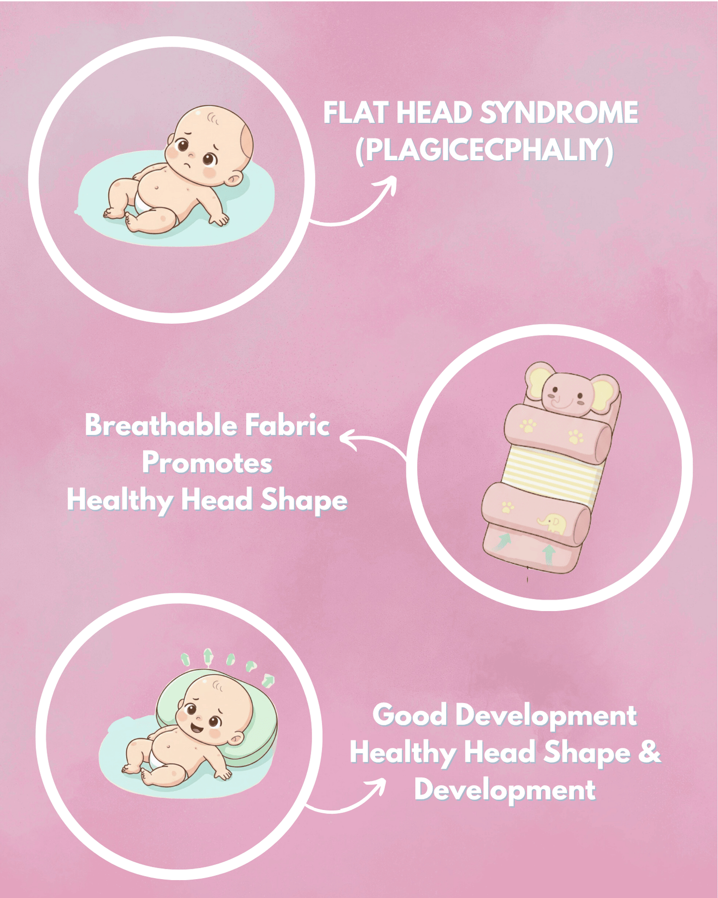 DreamCloud - Baby Head Shaping Pillow