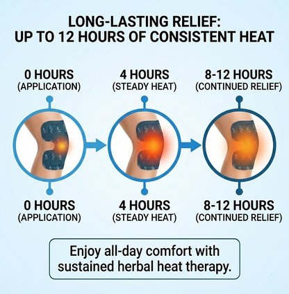 KneeRelief -  Instant Relief Herbal Warm Knee Pad (100% Natural)